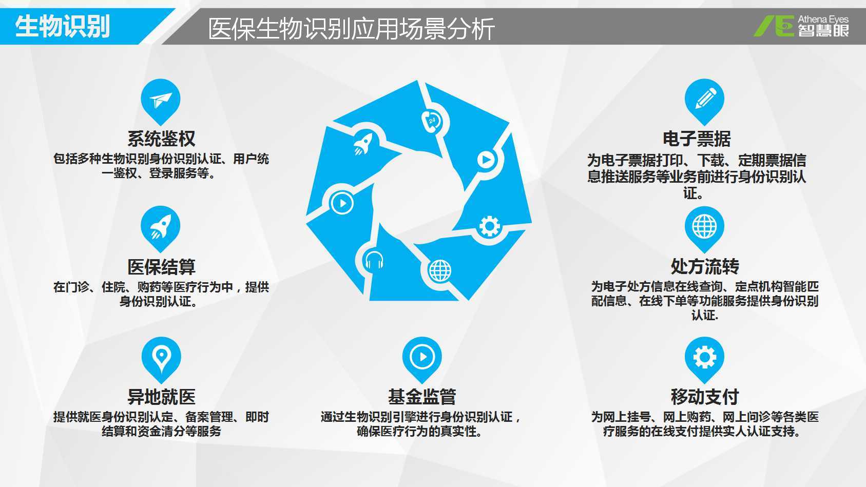 阳江医保套现中介微信(医保套现被骗了怎么办)