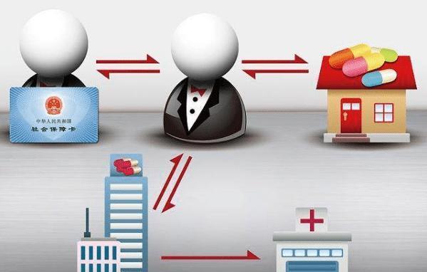 阳江医保余额套现渠道(医保钱如何套现)