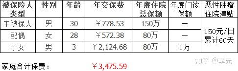 阳江医保小额提取代办600以内(医保提取代办中介)