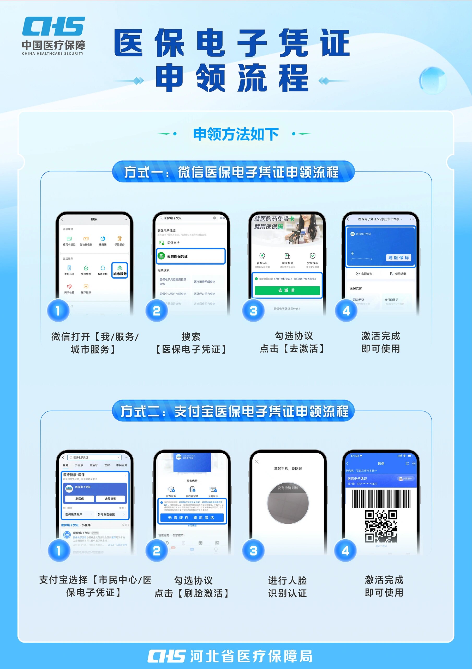 阳江医保卡金额如何提取(医保卡金额提取方法)