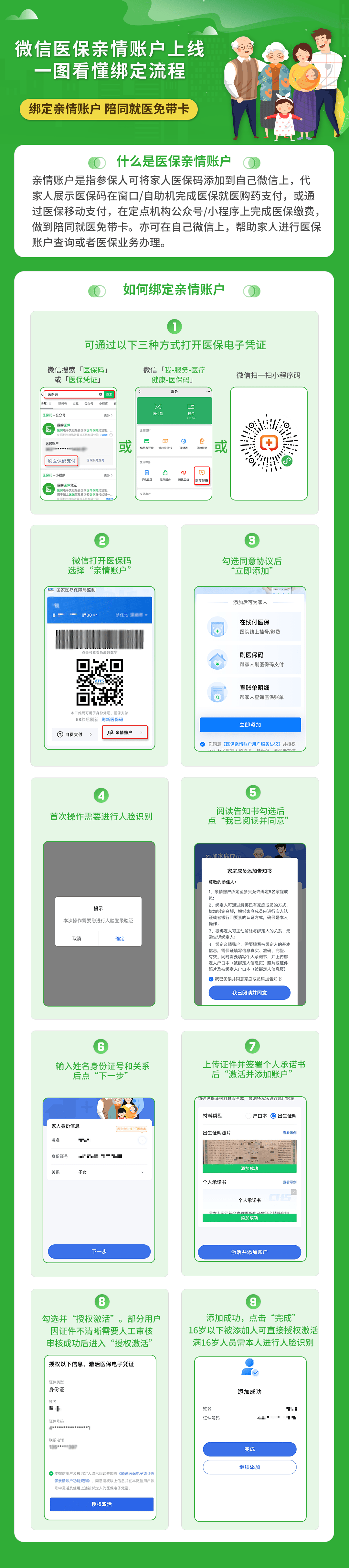 阳江医保24小时提取微信(微信提取医保卡里的钱)
