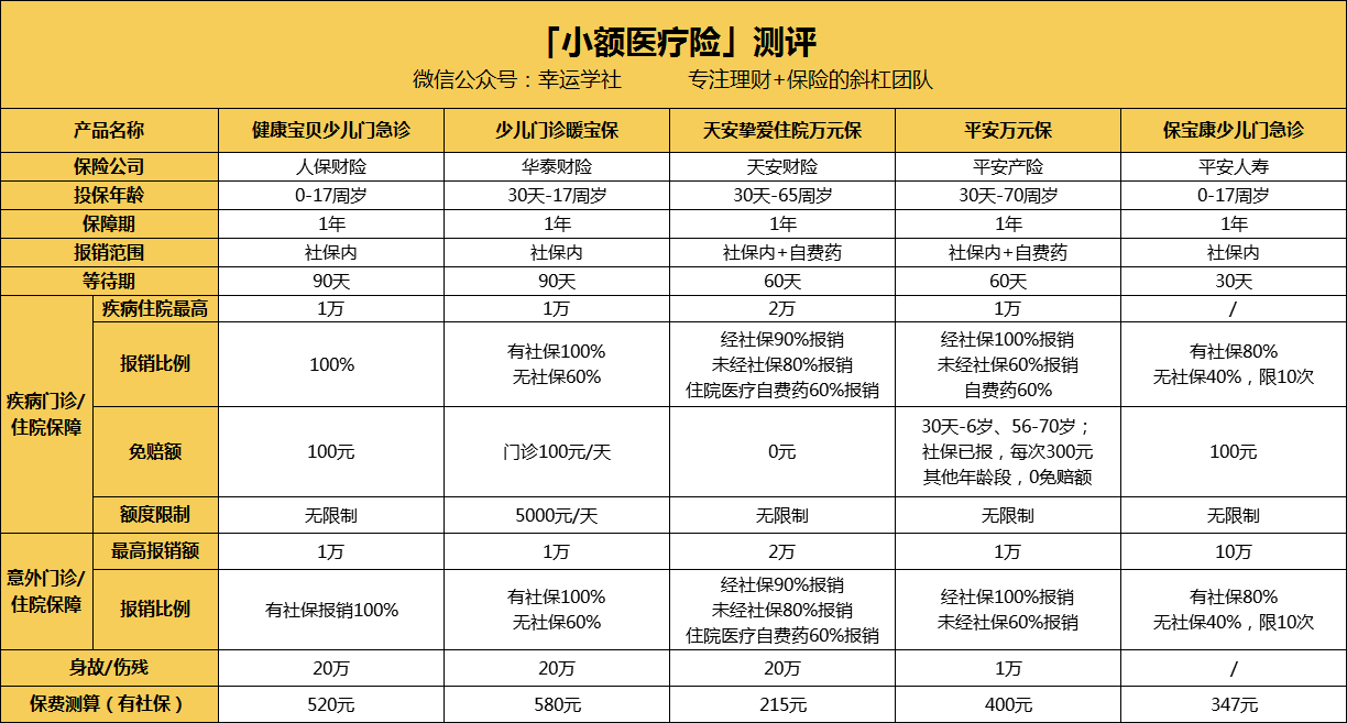 阳江医保小额提取代办600以内(医保提取24小时中介)