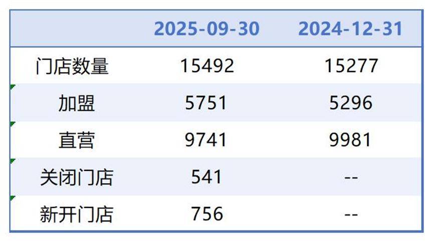 阳江医保套现联系方式小额(医保套现的方式有哪些)
