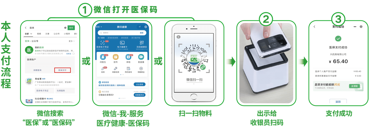 阳江24小时在线套医保卡微信(医保取现24小时微信)