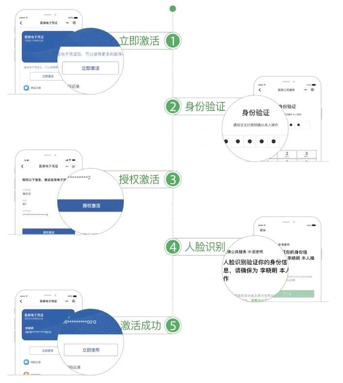 阳江武汉医保卡余额提取(武汉医保卡余额提取多久到账)