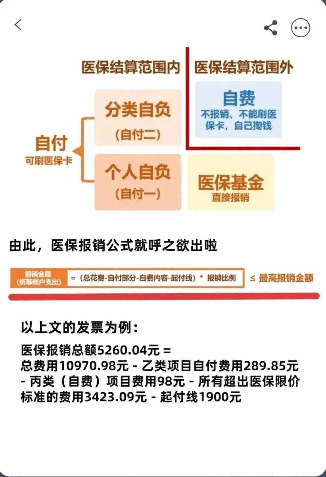 阳江异地就医医保报销是怎么报销的(异地就医医保报销是怎么报销的2023年)